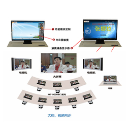 无纸化会议软件、北京华夏易腾科技(在线咨询)、无纸化会议